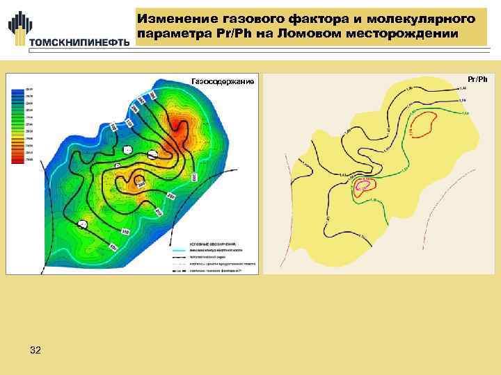 Изменение газового фактора и молекулярного параметра Pr/Ph на Ломовом месторождении Газосодержание 32 Pr/Ph 