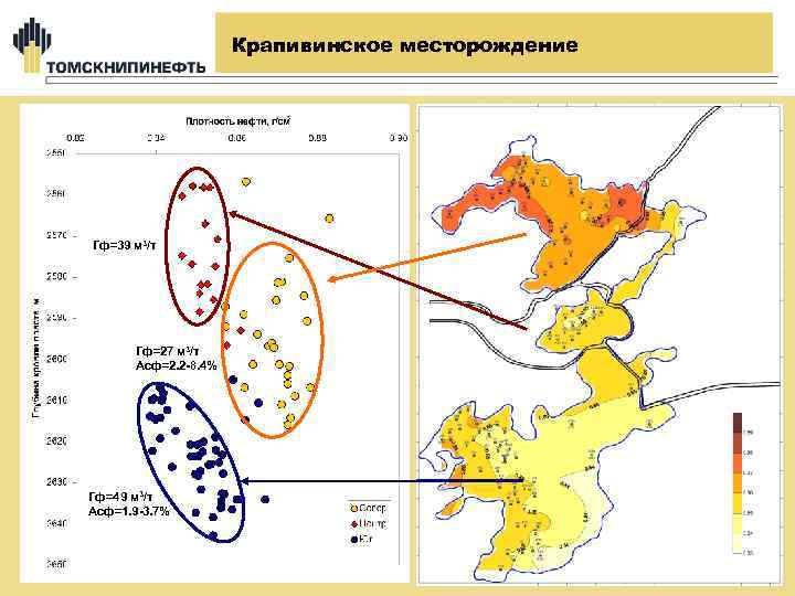Крапивинское месторождение Гф=39 м 3/т Гф=27 м 3/т Асф=2. 2 -8. 4% Гф=49 м