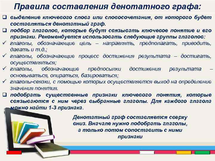 Правила составления денотатного графа: q выделение ключевого слова или словосочетания, от которого будет составляться