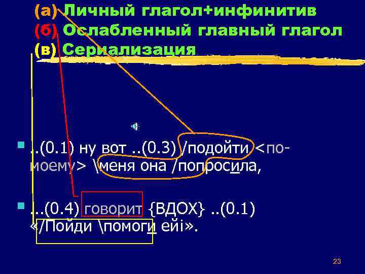 (а) Личный глагол+инфинитив (б) Ослабленный главный глагол (в) Сериализация §. . (0. 1) ну