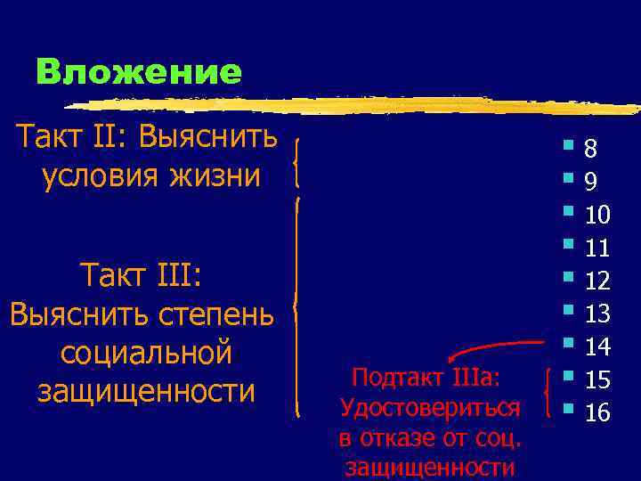 Вложение Такт II: Выяснить условия жизни Такт III: Выяснить степень социальной защищенности Подтакт IIIa: