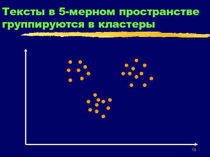 Тексты в 5 -мерном пространстве группируются в кластеры 16 