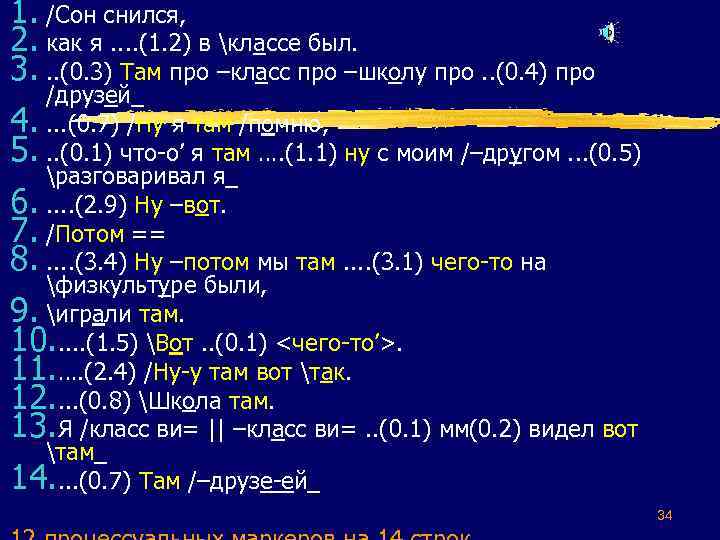 1. /Сон снился, 2. как я. . (1. 2) в классе был. 3. .