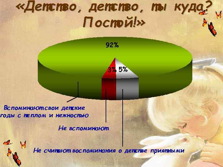  «Детство, детство, ты куда? Постой!» Вспоминают свои детские годы с теплом и нежностью