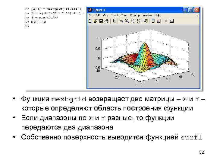  • Функция meshgrid возвращает две матрицы – X и Y – которые определяют