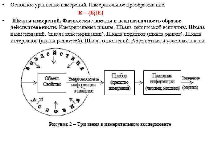  • • Основное уравнение измерений. Измерительное преобразование. Е = {E}[E] Шкалы измерений. Физические