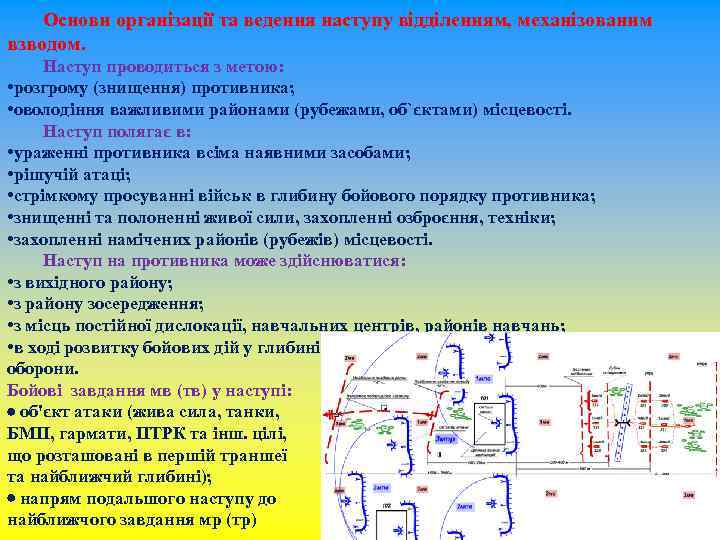 Основи організації та ведення наступу відділенням, механізованим взводом. Наступ проводиться з метою: • розгрому