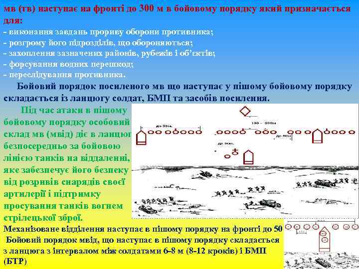 мв (тв) наступає на фронті до 300 м в бойовому порядку який призначається для: