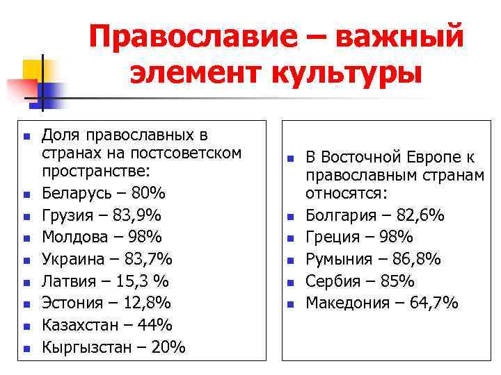 Православие – важный элемент культуры n n n n n Доля православных в странах