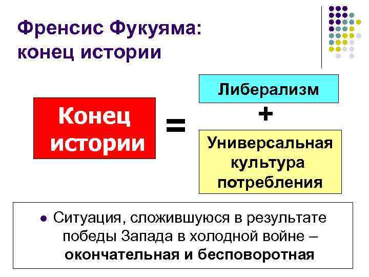 Френсис Фукуяма: конец истории Либерализм Конец + истории = Универсальная культура потребления l Ситуация,