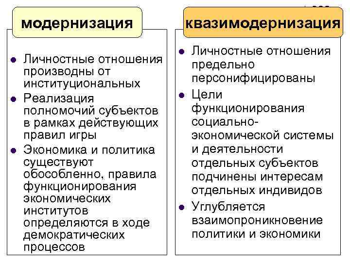  модернизация квазимодернизация l Личностные отношения предельно производны от институциональных персонифицированы l Реализация l