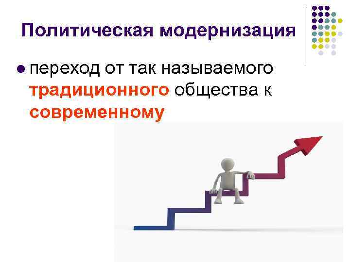 Политическая модернизация l переход от так называемого традиционного общества к современному 