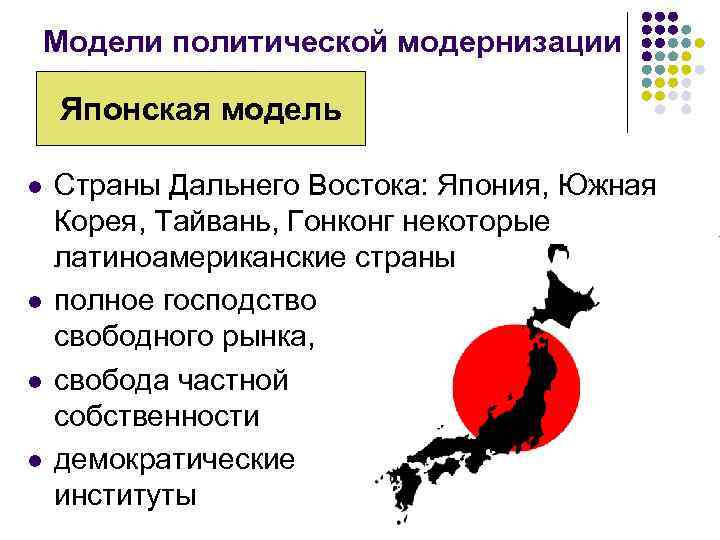  Модели политической модернизации Японская модель l Страны Дальнего Востока: Япония, Южная Корея, Тайвань,
