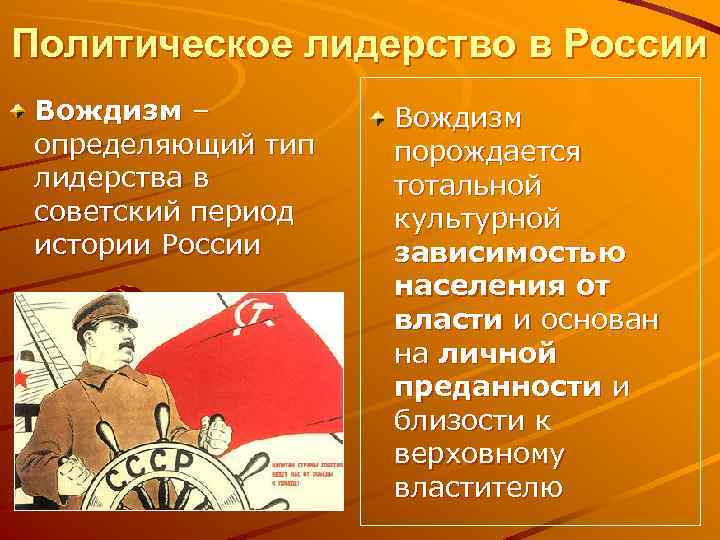 Политическое лидерство в России Вождизм – определяющий тип лидерства в советский период истории России