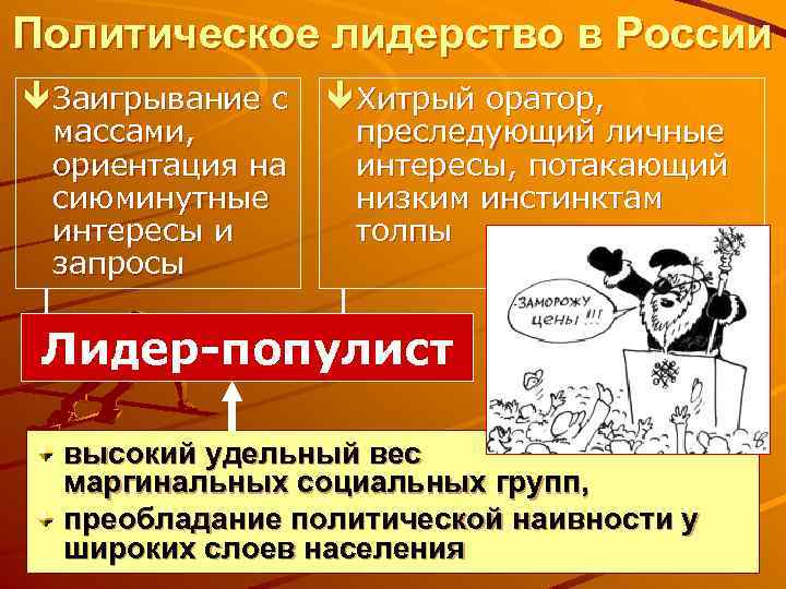 Политическое лидерство в России ê Заигрывание с массами, ориентация на сиюминутные интересы и запросы