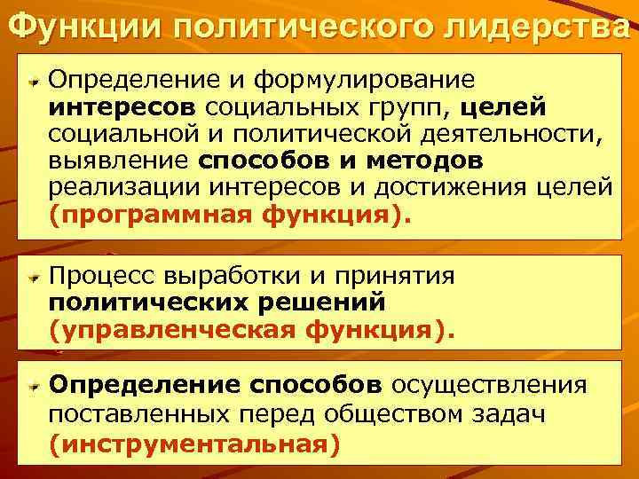 Функции политического лидерства Определение и формулирование интересов социальных групп, целей социальной и политической деятельности,