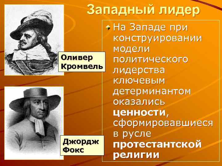 Западный лидер Оливер Кромвель Джордж Фокс На Западе при конструировании модели политического лидерства ключевым