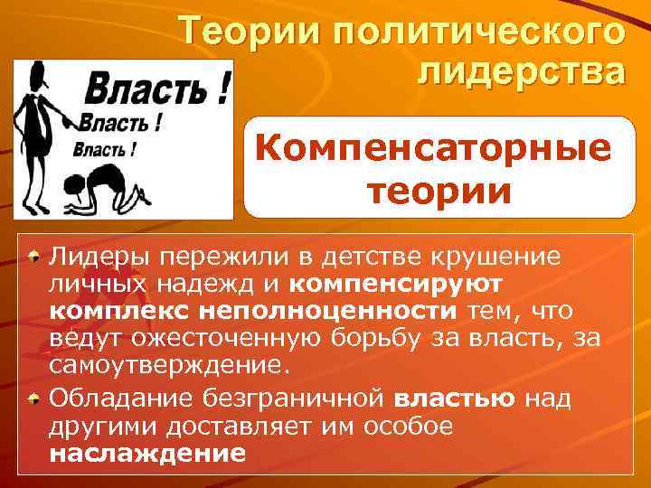 Теории политического лидерства Компенсаторные теории Лидеры пережили в детстве крушение личных надежд и компенсируют