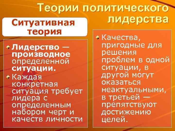 Теории политического лидерства Ситуативная теория Лидерство — производное определенной ситуации. Каждая конкретная ситуация требует