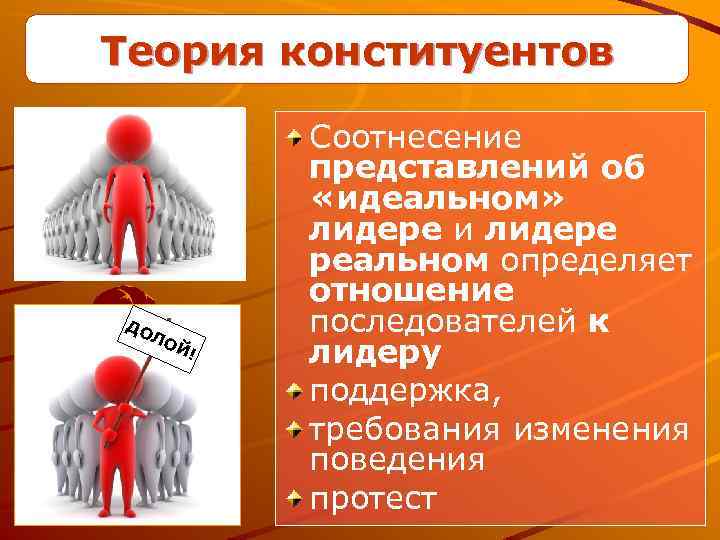 Теория конституентов ДО ЛО Й! Соотнесение представлений об «идеальном» лидере и лидере реальном определяет