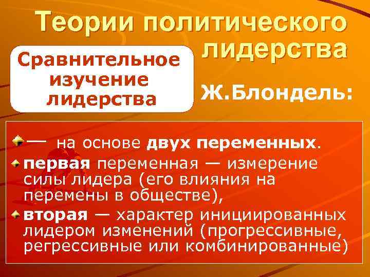 Теории политического лидерства Сравнительное изучение лидерства — Ж. Блондель: на основе двух переменных. первая