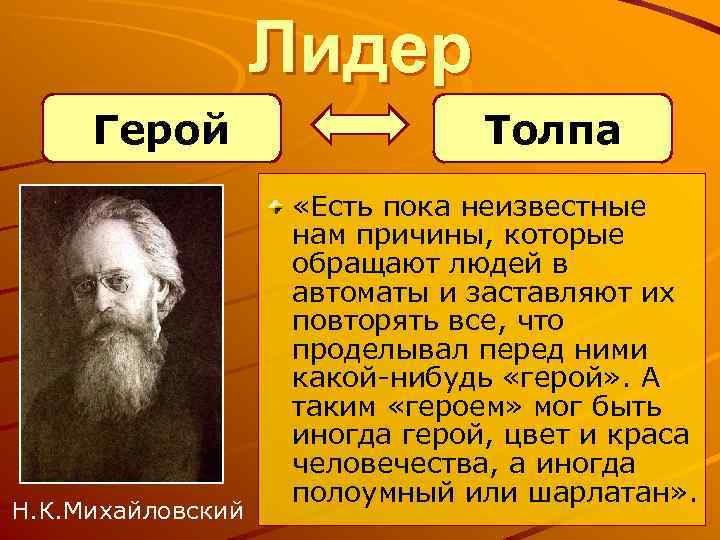 Лидер Герой Н. К. Михайловский Толпа «Есть пока неизвестные нам причины, которые обращают людей