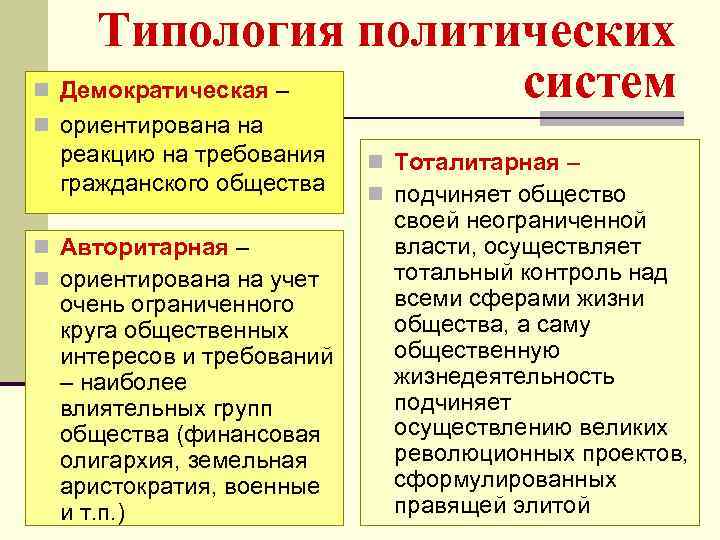 Типология политических систем n Демократическая – n ориентирована на реакцию на требования гражданского общества