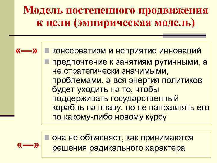 Модель постепенного продвижения к цели (эмпирическая модель) «—» n консерватизм и неприятие инноваций n