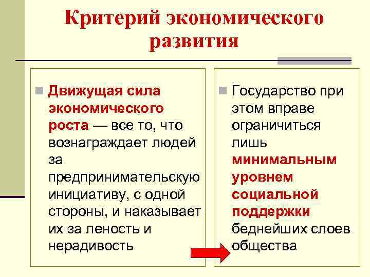 Критерий экономического развития n Движущая сила экономического роста — все то, что вознаграждает людей