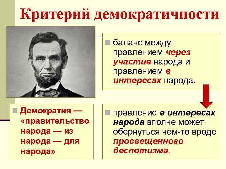 Критерий демократичности n баланс между правлением через участие народа и правлением в интересах народа.