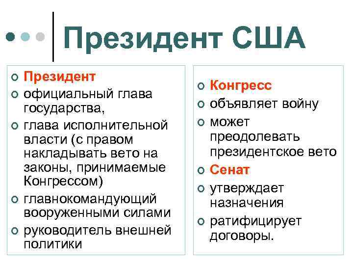 Президент США ¢ ¢ ¢ Президент официальный глава государства, глава исполнительной власти (с правом