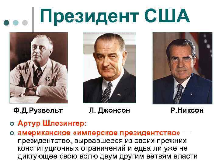 Президент США Ф. Д. Рузвельт ¢ ¢ Л. Джонсон Р. Никсон Артур Шлезингер: американское