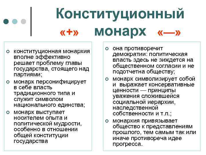 Конституционный «+» монарх «—» ¢ ¢ ¢ конституционная монархия вполне эффективно решает проблему главы