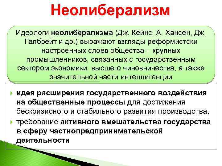 Неолиберализм Идеологи неолиберализма (Дж. Кейнс, А. Хансен, Дж. Гэлбрейт и др. ) выражают взгляды