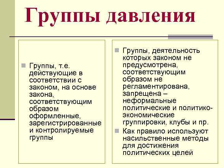 Группы давления n Группы, деятельность n Группы, т. е. действующие в соответствии с законом,
