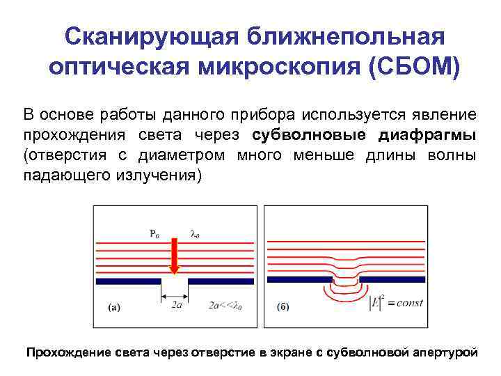 Сканирующая ближнепольная оптическая микроскопия (СБОМ) В основе работы данного прибора используется явление прохождения света