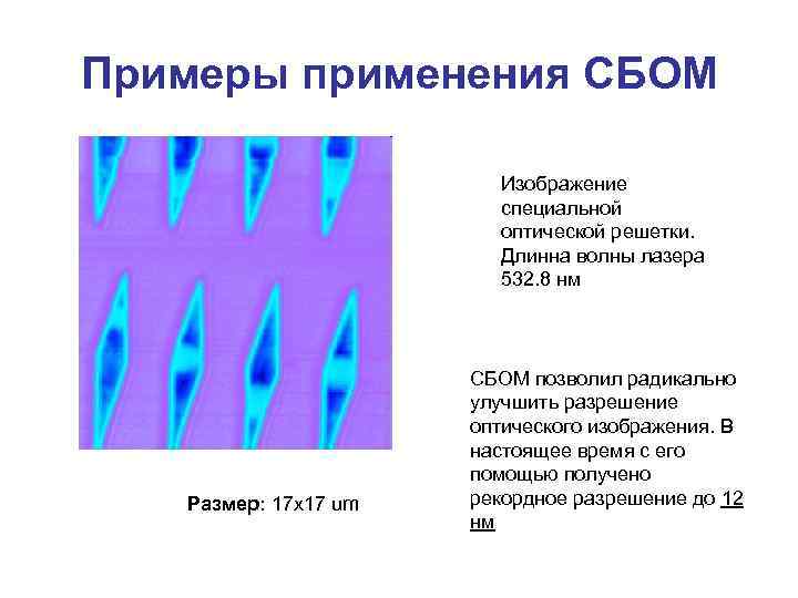 Примеры применения СБОМ Изображение специальной оптической решетки. Длинна волны лазера 532. 8 нм Размер: