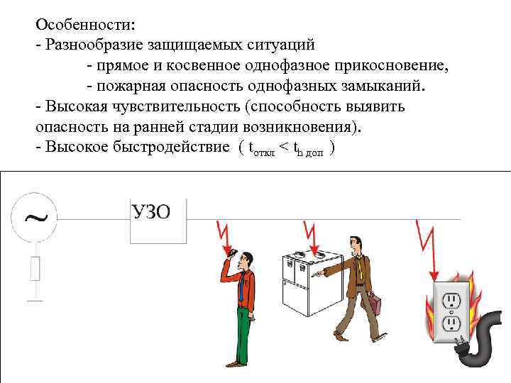 Особенности: - Разнообразие защищаемых ситуаций - прямое и косвенное однофазное прикосновение, - пожарная опасность