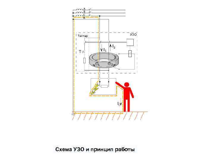 Схема УЗО и принцип работы 