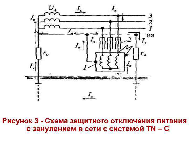 Заземление и зануление схема