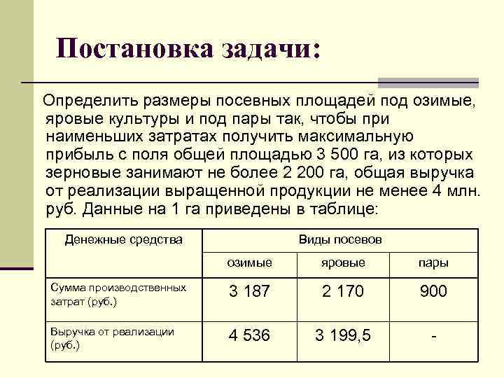 Постановка задачи: Определить размеры посевных площадей под озимые, яровые культуры и под пары так,