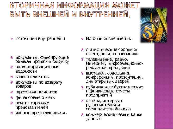  Источники внутренней и документы, фиксирующие объемы продаж и выручку инвентаризационные ведомости заявки клиентов