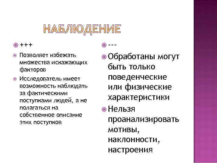  +++ Позволяет избежать множества искажающих факторов Исследователь имеет возможность наблюдать за фактическими поступками