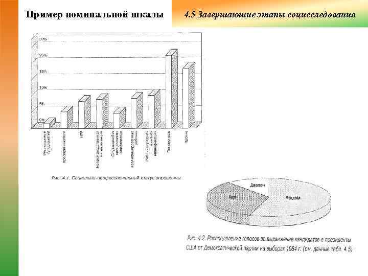 Пример номинальной шкалы  4. 5 Завершающие этапы социсследования     