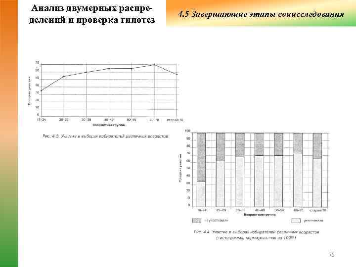Анализ двумерных распре-     4. 5 Завершающие этапы социсследования делений и