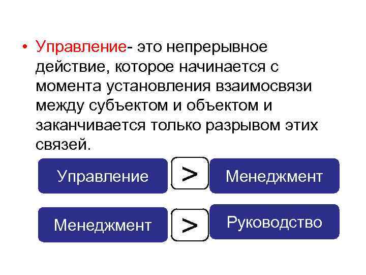  • Управление- это непрерывное действие, которое начинается с момента установления взаимосвязи между субъектом