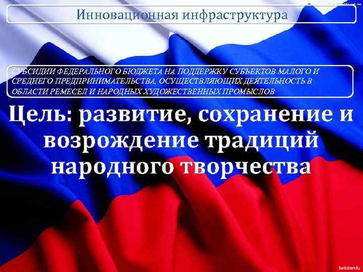  Инновационная инфраструктура СУБСИДИИ ФЕДЕРАЛЬНОГО БЮДЖЕТА НА ПОДДЕРЖКУ СУБЪЕКТОВ МАЛОГО И СРЕДНЕГО ПРЕДПРИНИМАТЕЛЬСТВА, ОСУЩЕСТВЛЯЮЩИХ