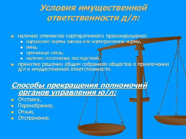 Условия имущественной ответственности д/л: n наличие элементов корпоративного правонарушения: n n n нарушение нормы