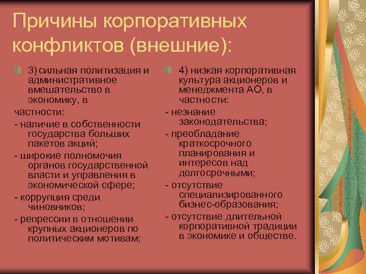 Внутренний и внешний конфликт. Причины корпоративных конфликтов. Причины возникновения корпоративных конфликтов. Способы разрешения корпоративных конфликтов. Корпоративные противоречия.