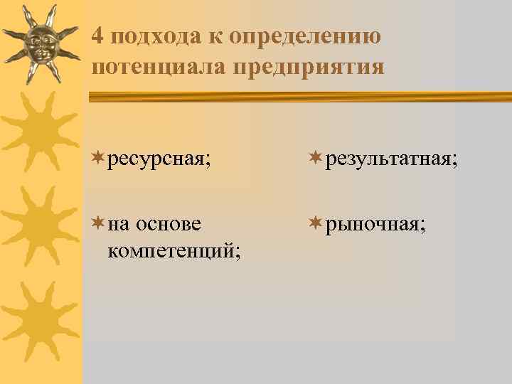 4 подхода к определению потенциала предприятия ¬ресурсная; ¬результатная; ¬на основе компетенций; ¬рыночная; 